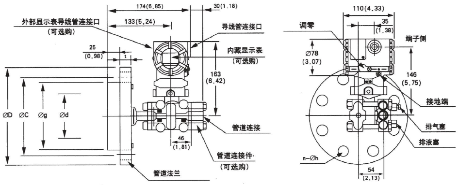 單法蘭液位變送器選型報價